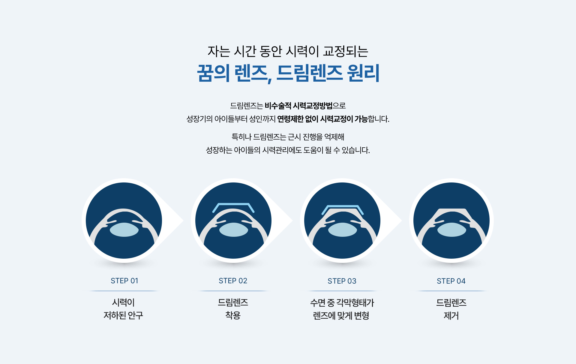 드림렌즈_03