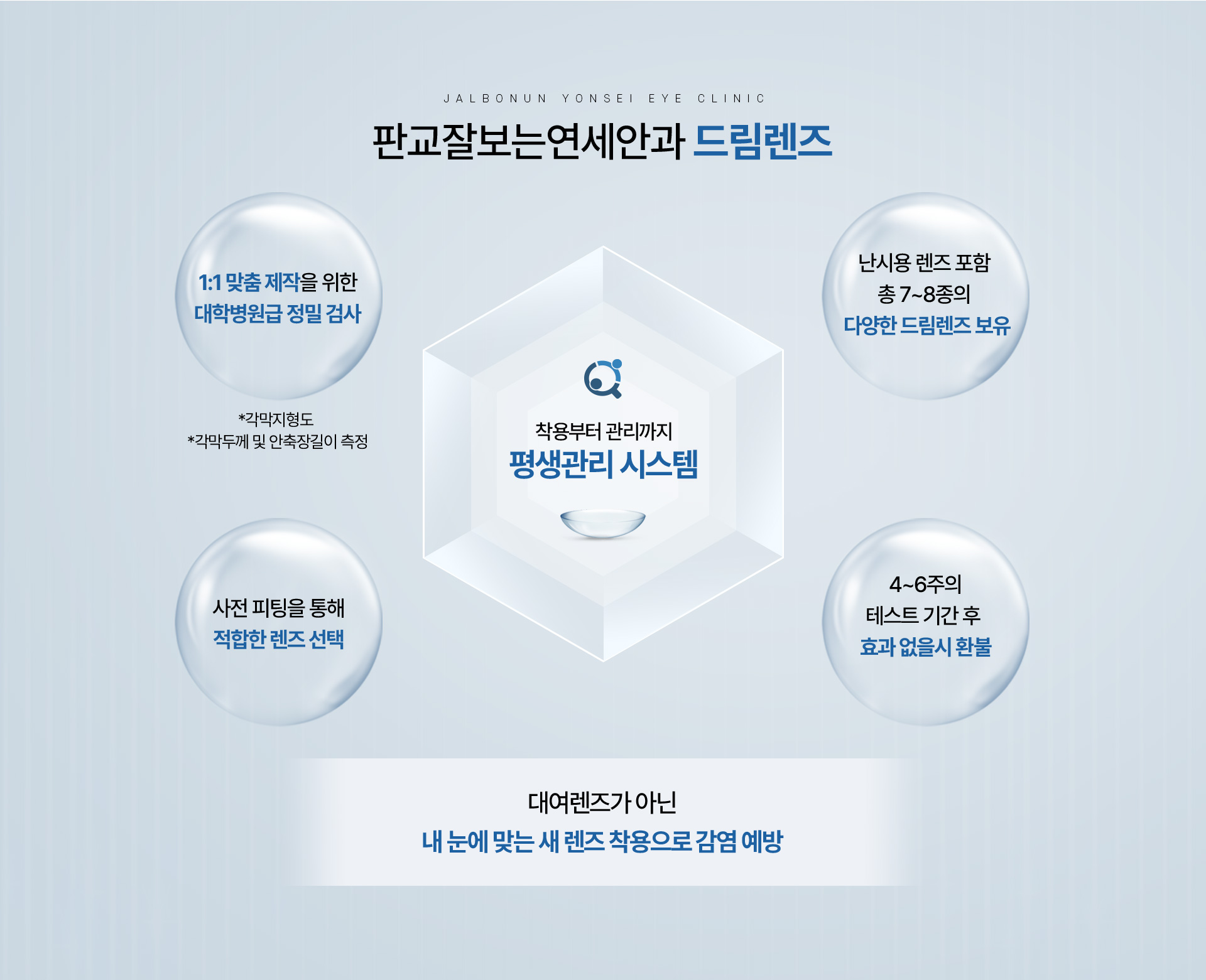 드림렌즈_07