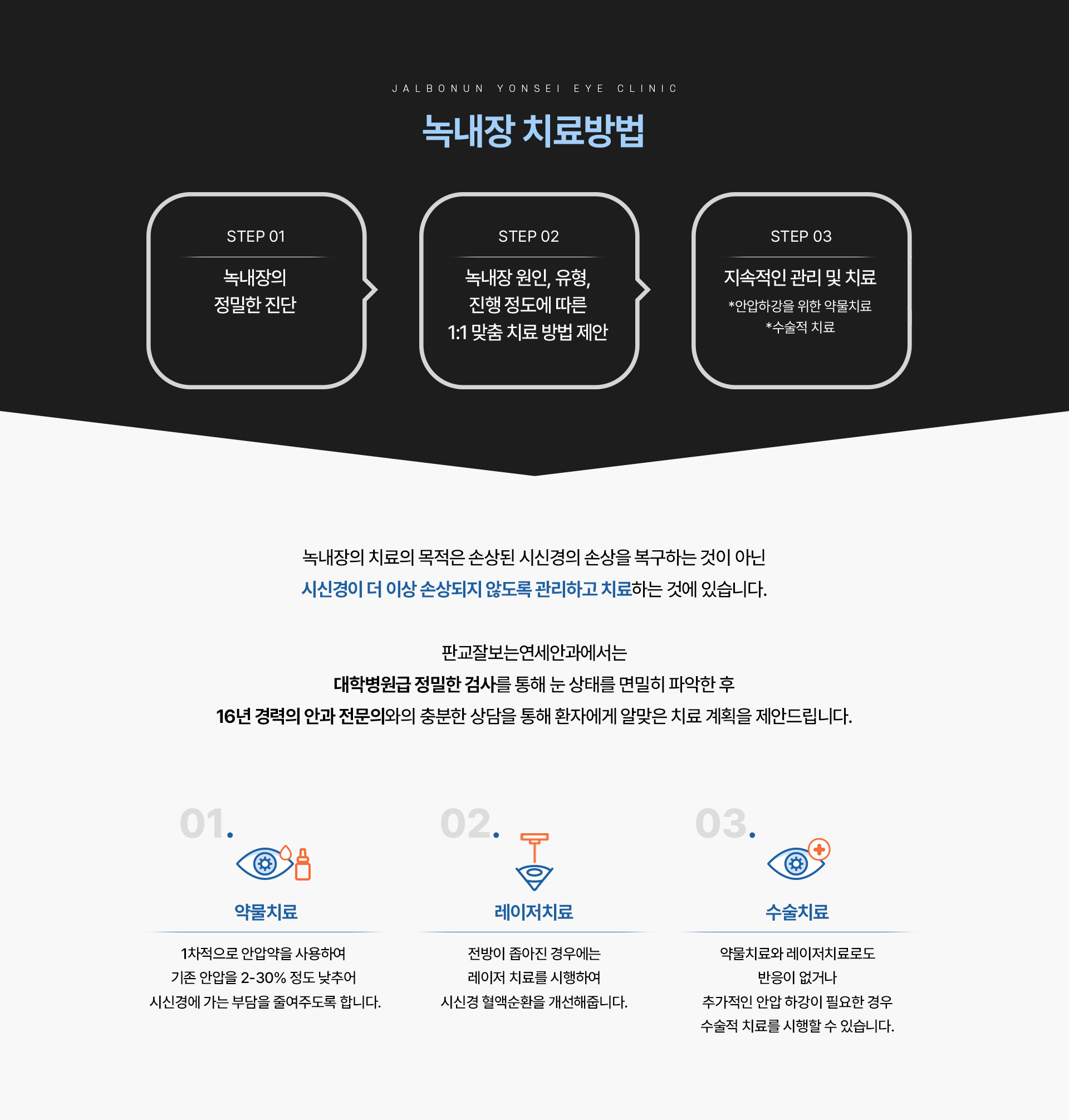 녹내장_05