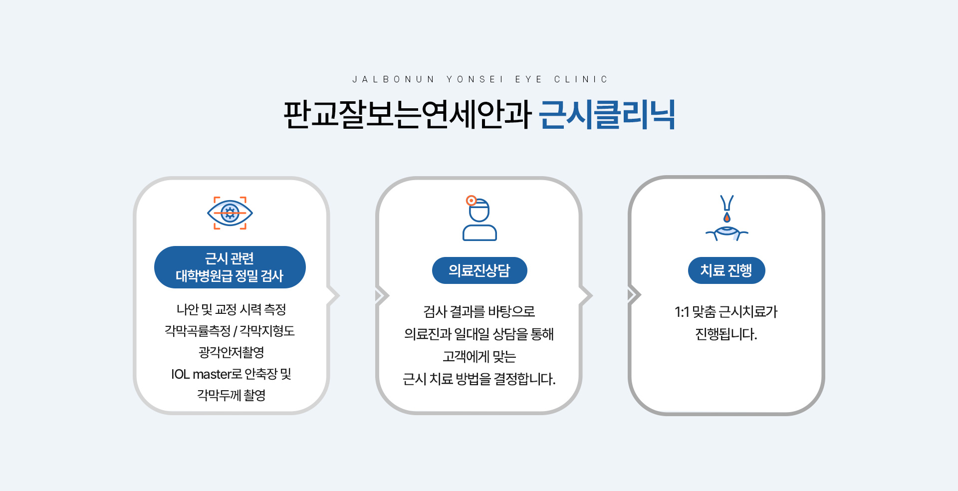 근시억제약물치료_08